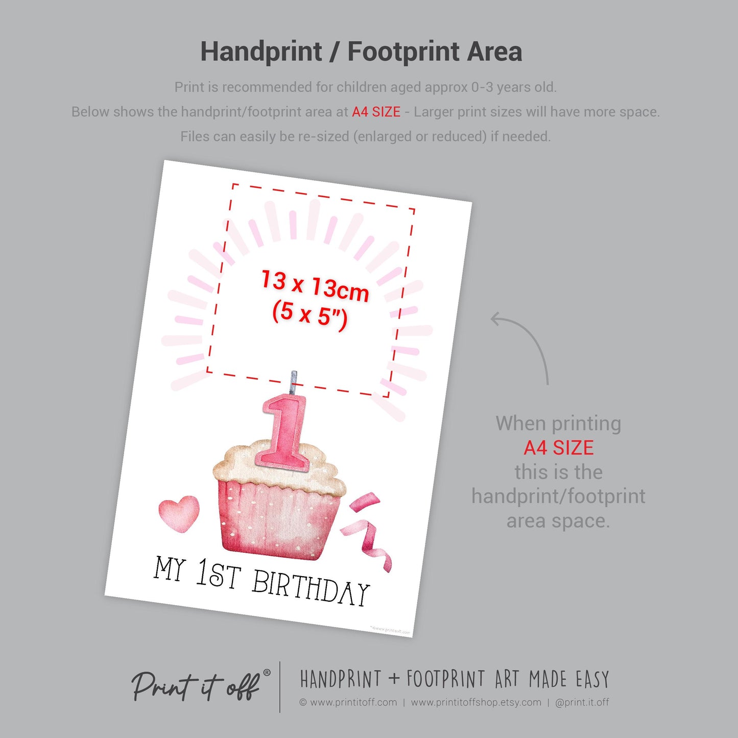 First 1st Second 2nd Third 3rd Birthday Cake Candle Handprint Hand Craft Art Activity / Baby Toddler Child / Keepsake Memory / Print It Off